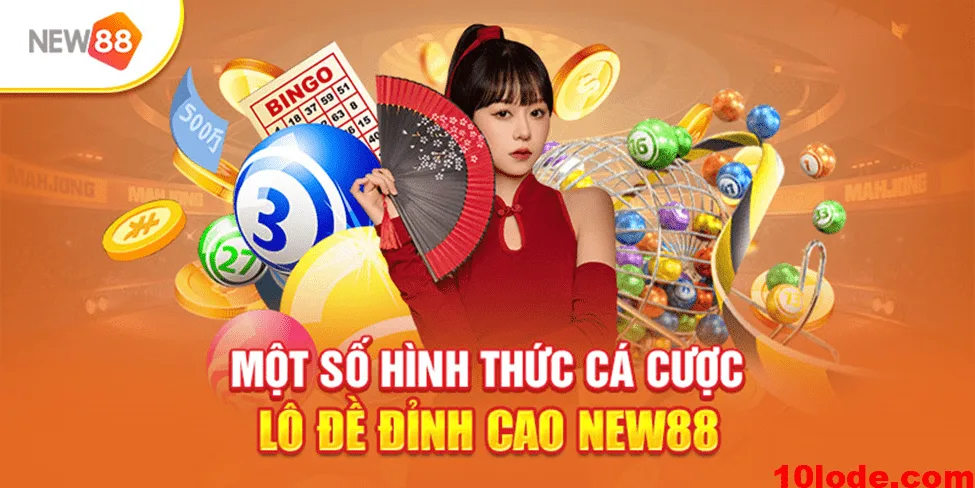 Khái niệm lô đề xổ số đỉnh cao NEW88